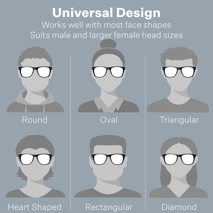 SonaVue HWA Audio Glasses Range